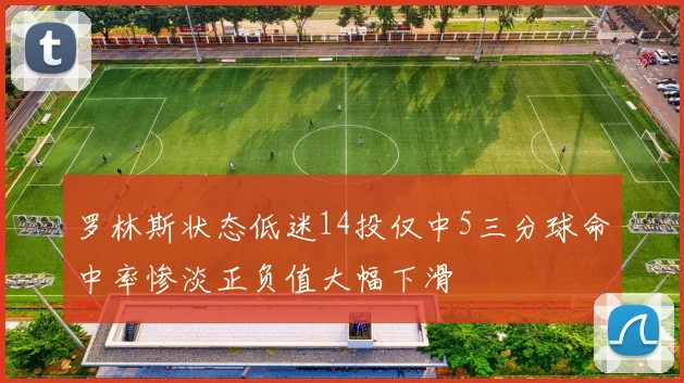 罗林斯状态低迷14投仅中5三分球命中率惨淡正负值大幅下滑